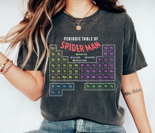 Periodic Table Of Spider-Man Shirt, Spiderman Shirts, Spider-Man 2023 Shirt, Superhero Tee, Spider Peter Parker Gift