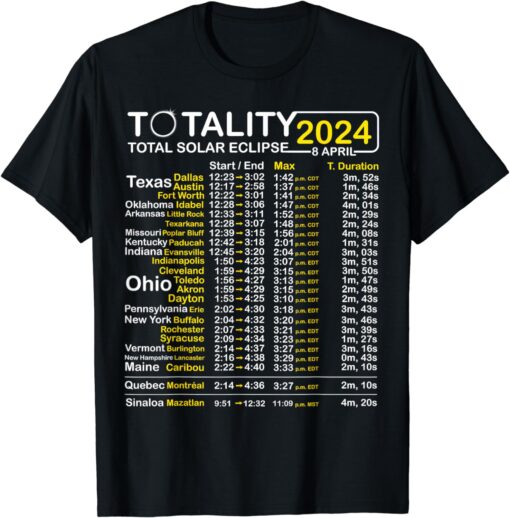 Total Solar Eclipse 2024 Time - April 8 Path Of The Eclipse T-Shirt